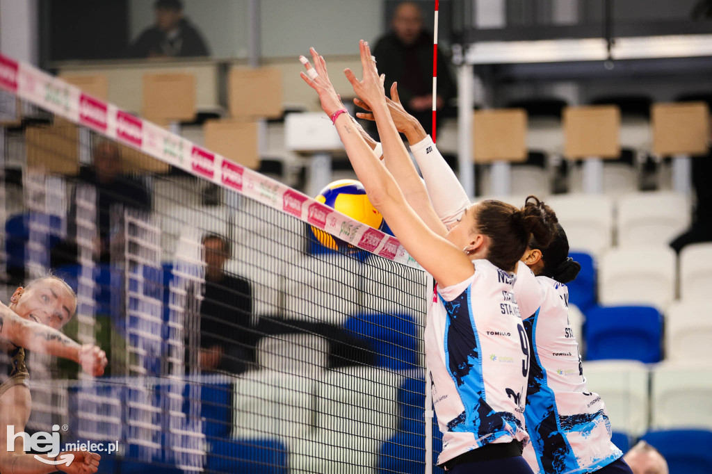 ITA Tools Stal Mielec - LOS Nowy Dwór Mazowiecki