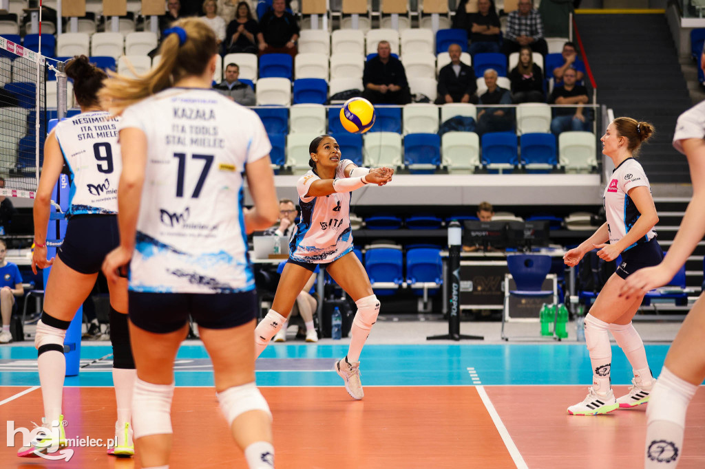 ITA Tools Stal Mielec - LOS Nowy Dwór Mazowiecki