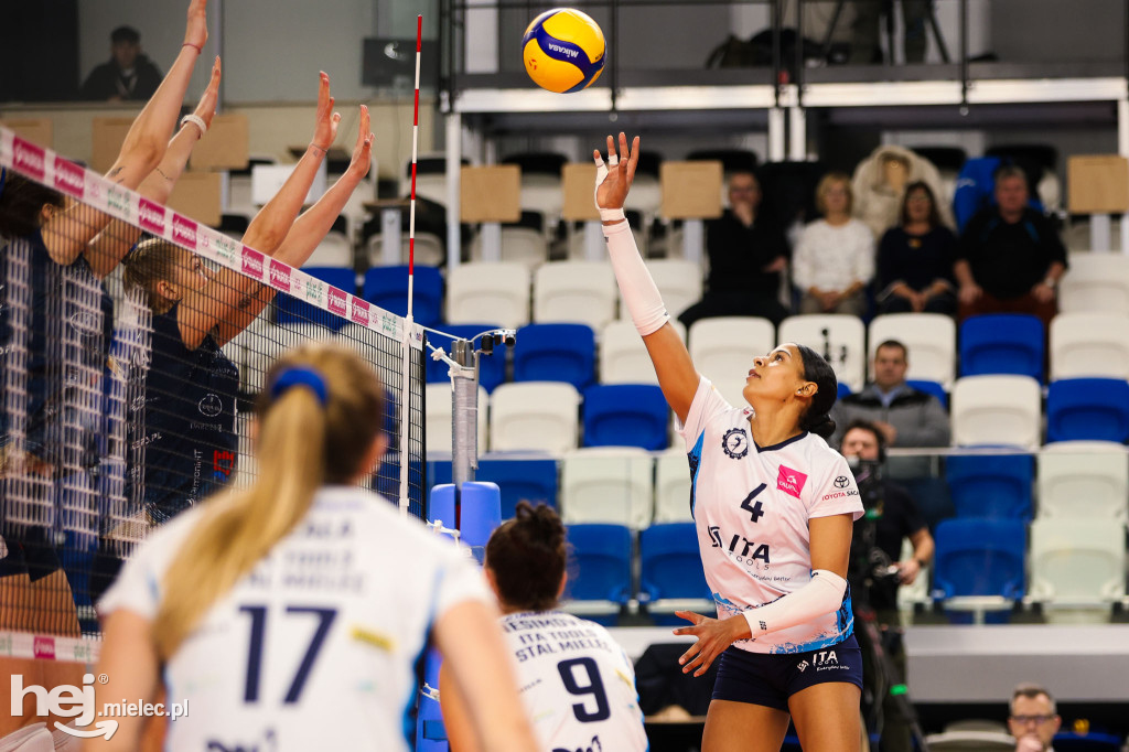 ITA Tools Stal Mielec - LOS Nowy Dwór Mazowiecki