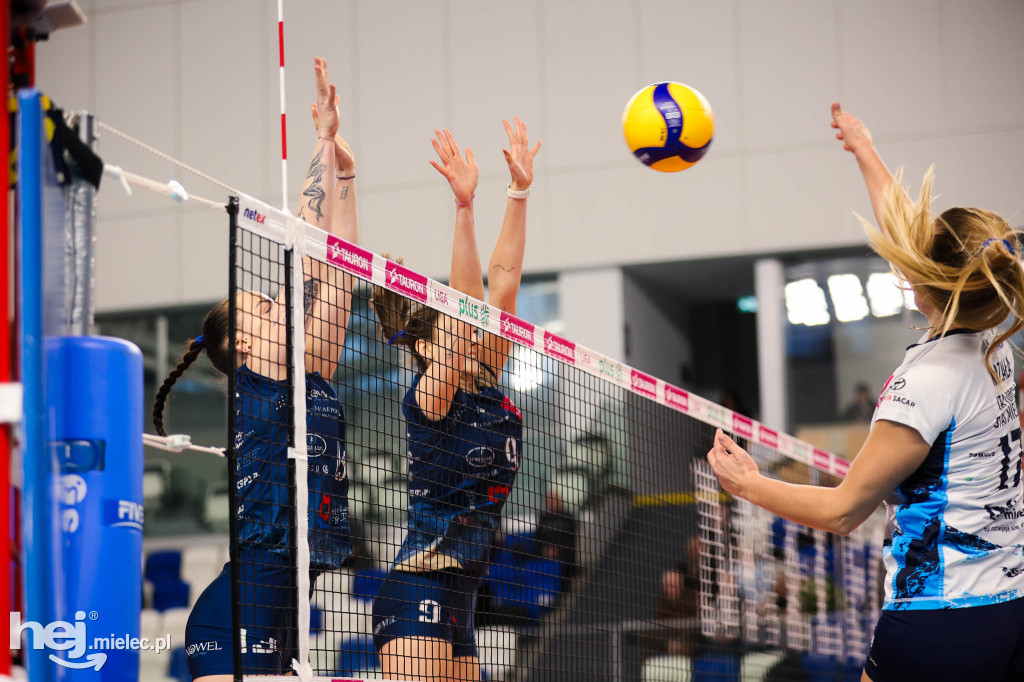 ITA Tools Stal Mielec - LOS Nowy Dwór Mazowiecki