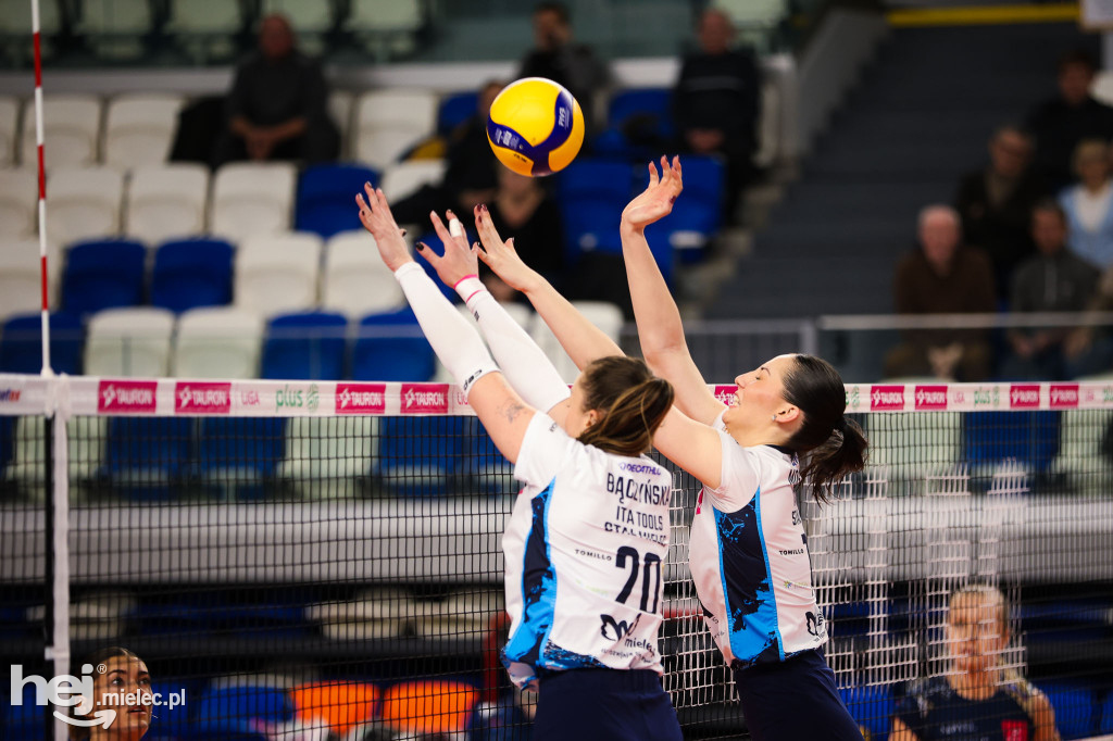 ITA Tools Stal Mielec - LOS Nowy Dwór Mazowiecki