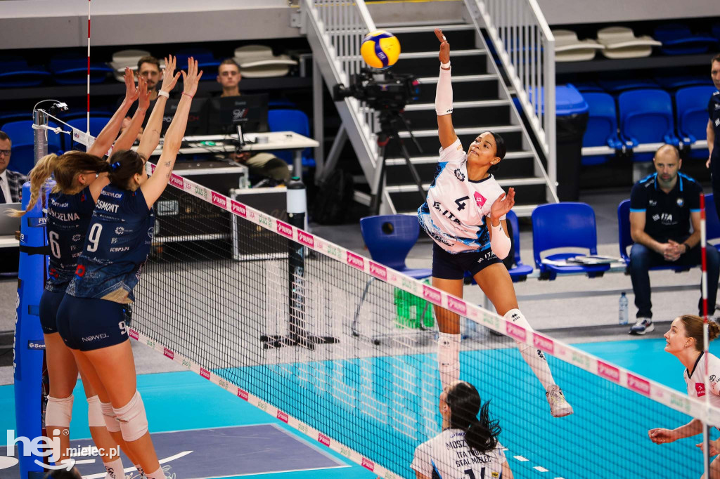 ITA Tools Stal Mielec - LOS Nowy Dwór Mazowiecki