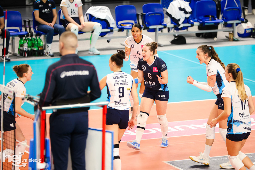 ITA Tools Stal Mielec - LOS Nowy Dwór Mazowiecki