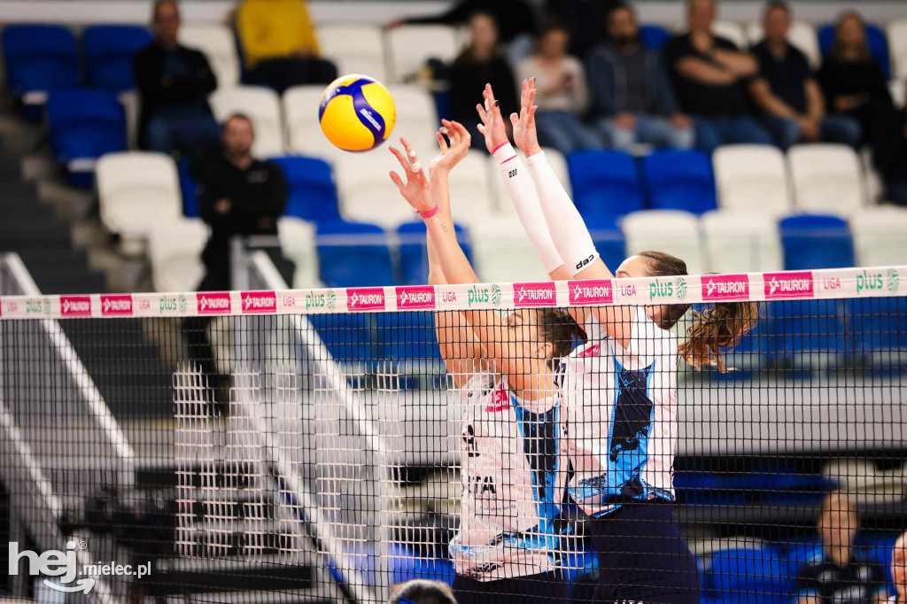 ITA Tools Stal Mielec - LOS Nowy Dwór Mazowiecki