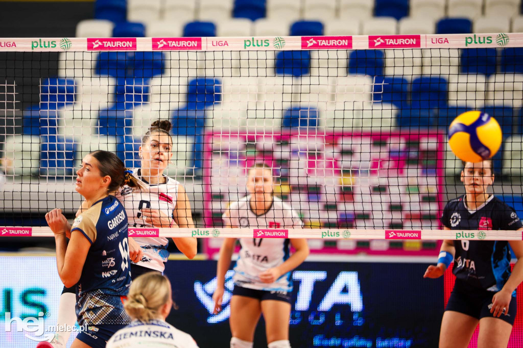 ITA Tools Stal Mielec - LOS Nowy Dwór Mazowiecki