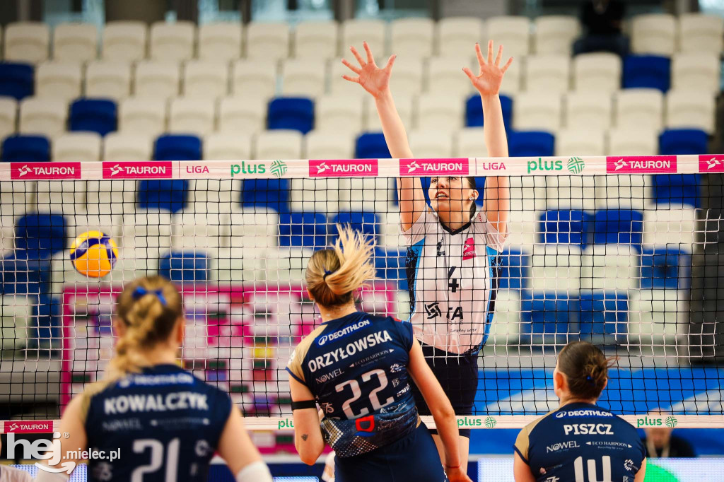 ITA Tools Stal Mielec - LOS Nowy Dwór Mazowiecki