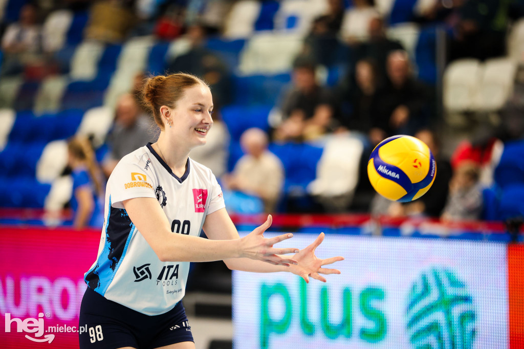 ITA Tools Stal Mielec - LOS Nowy Dwór Mazowiecki