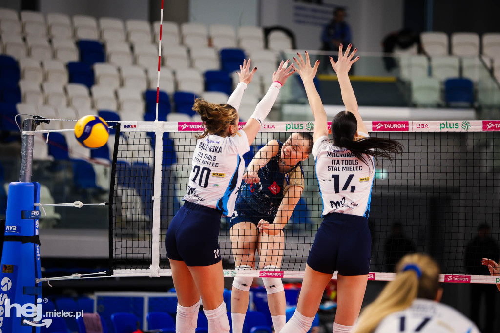 ITA Tools Stal Mielec - LOS Nowy Dwór Mazowiecki