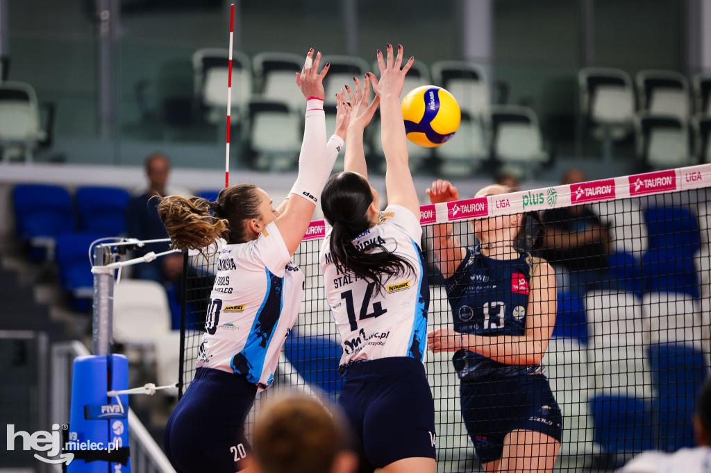 ITA Tools Stal Mielec - LOS Nowy Dwór Mazowiecki