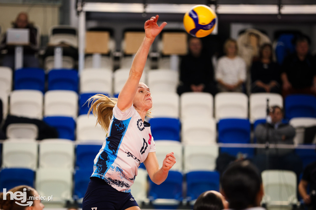 ITA Tools Stal Mielec - LOS Nowy Dwór Mazowiecki