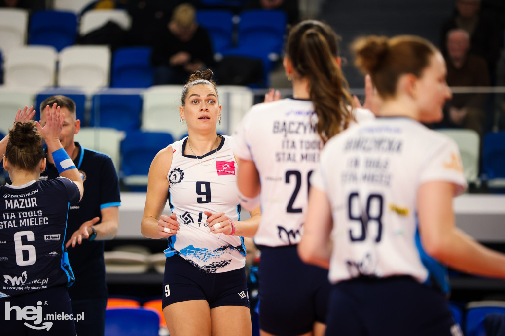 ITA Tools Stal Mielec - LOS Nowy Dwór Mazowiecki