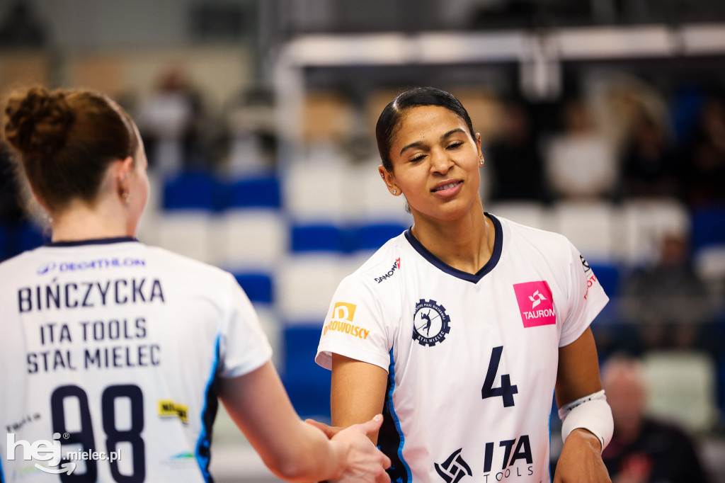 ITA Tools Stal Mielec - LOS Nowy Dwór Mazowiecki