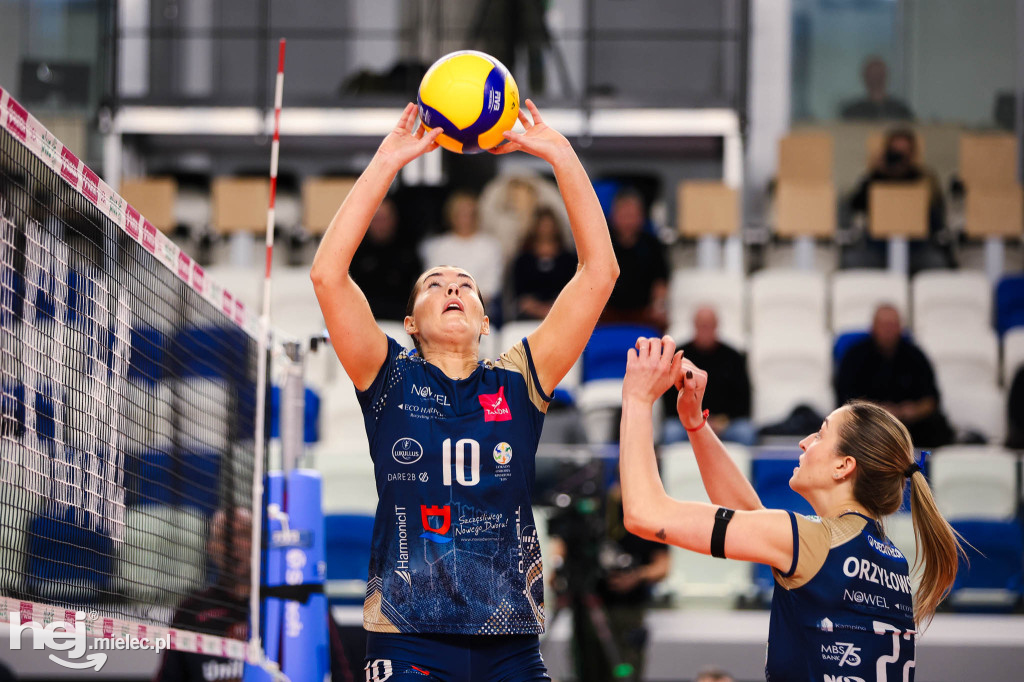 ITA Tools Stal Mielec - LOS Nowy Dwór Mazowiecki