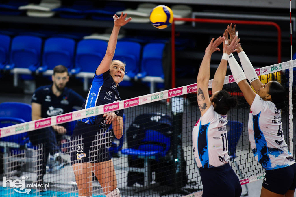ITA Tools Stal Mielec - Lotto Chemik Police