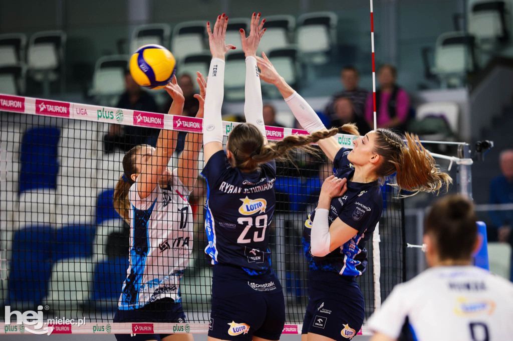 ITA Tools Stal Mielec - Lotto Chemik Police