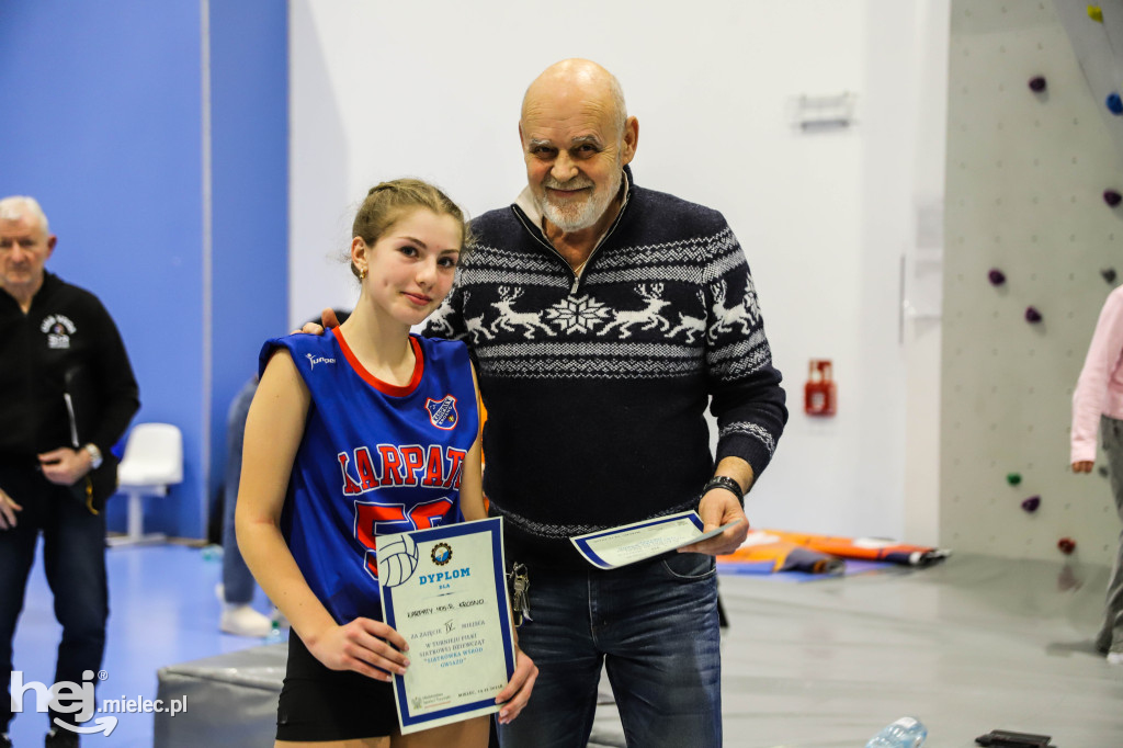 Turniej Siatkówka wśród Gwiazd