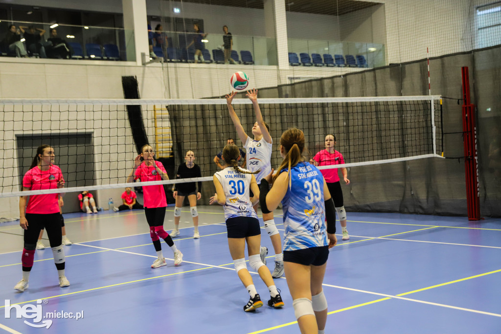 Turniej Siatkówka wśród Gwiazd