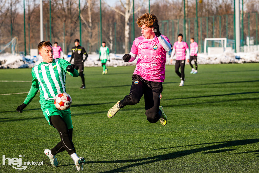 FKS Stal Mielec – Chełmianka Chełm