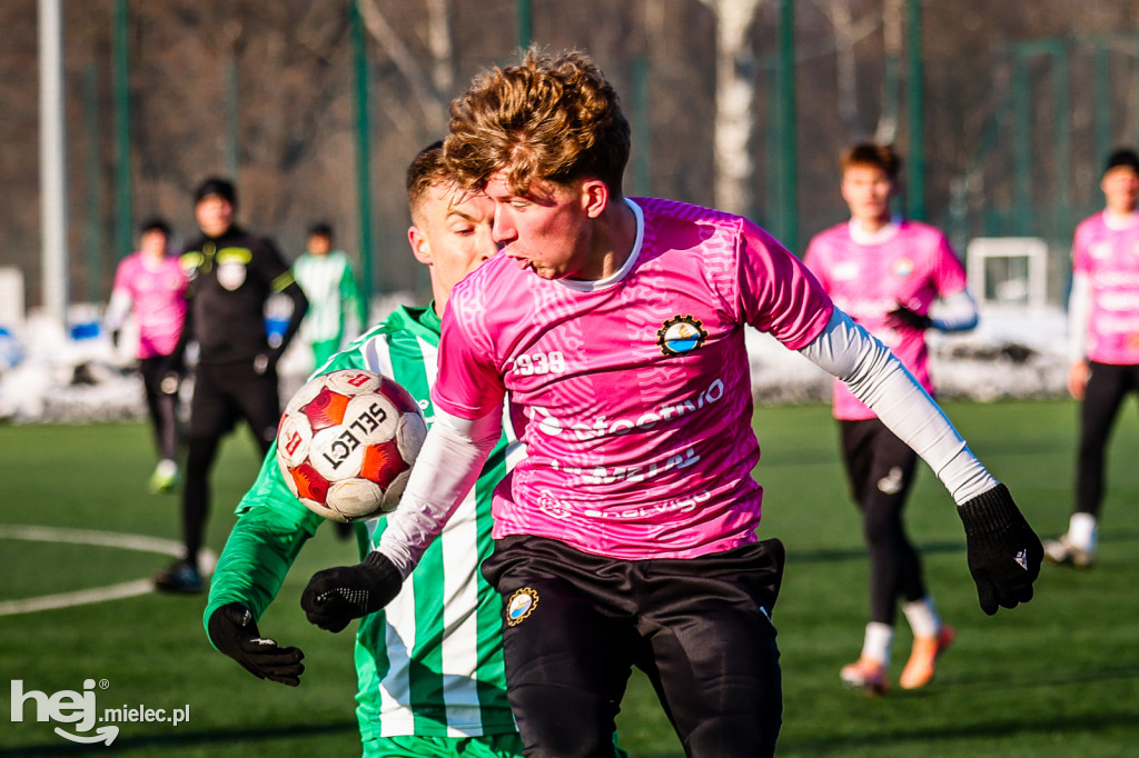 FKS Stal Mielec – Chełmianka Chełm