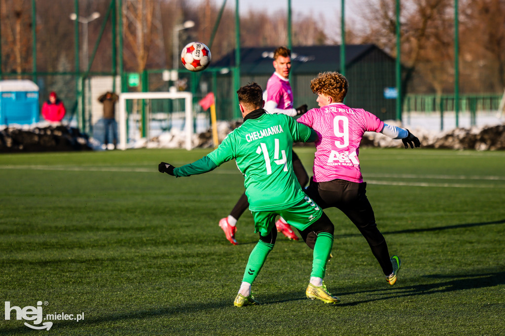 FKS Stal Mielec – Chełmianka Chełm
