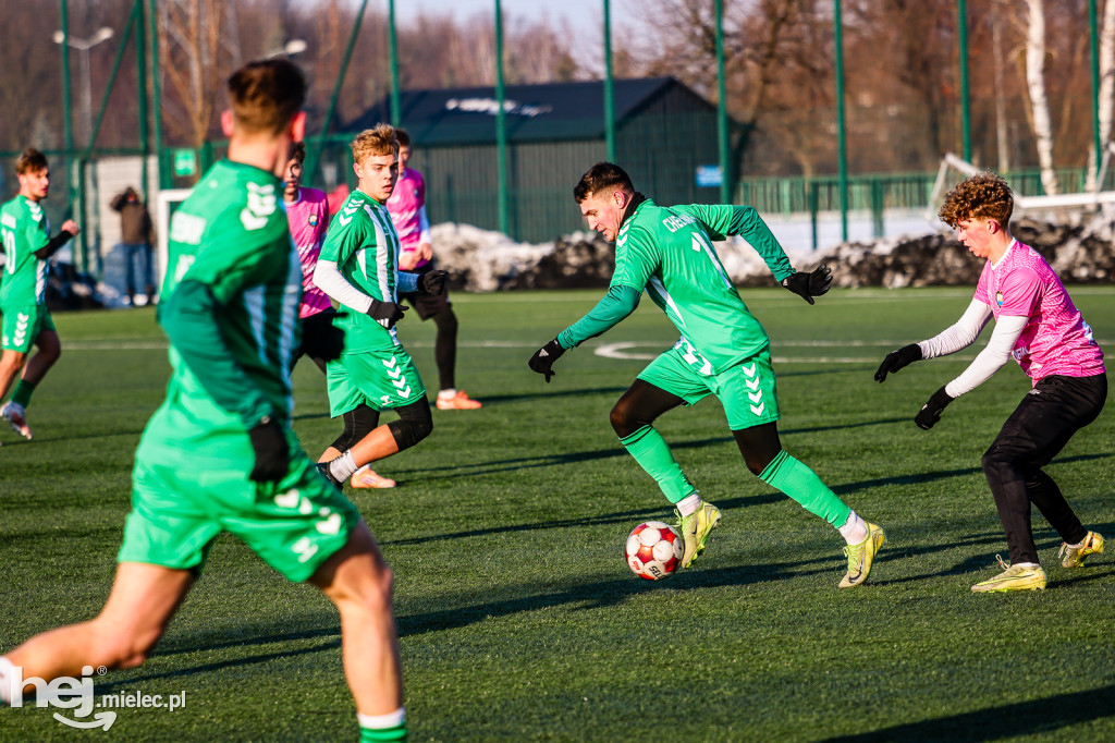 FKS Stal Mielec – Chełmianka Chełm