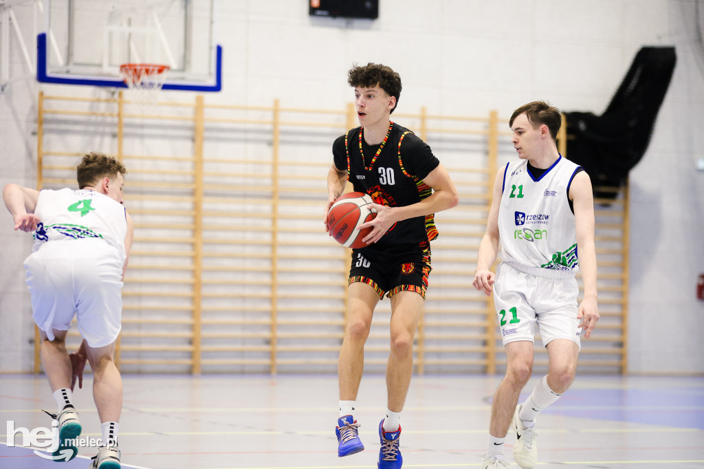 Dziki Mielec - AZS Politechnika Rzeszowska