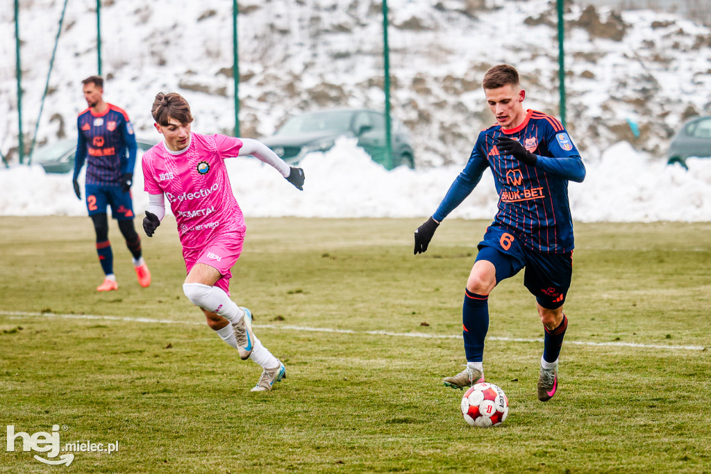 FKS STAL MIELEC – BRUK-BET TERMALICA NIECIECZA