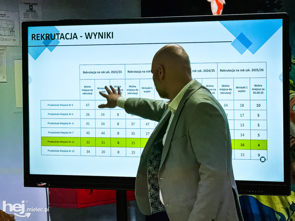 DYSKUSJA O WYGASZENIU PRZEDSZKOLA NUMER 12