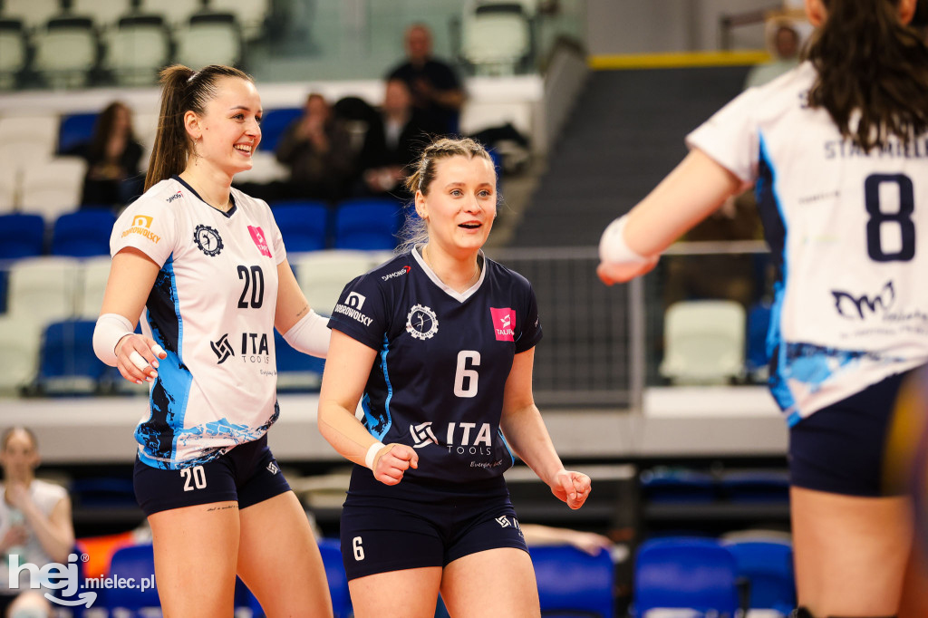 ITA Tools Stal Mielec - Sokół & Hagric Mogilno