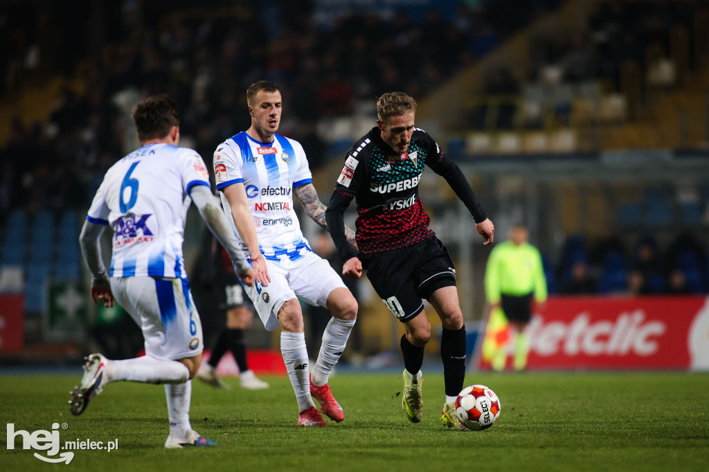 FKS Stal Mielec - GKS Tychy