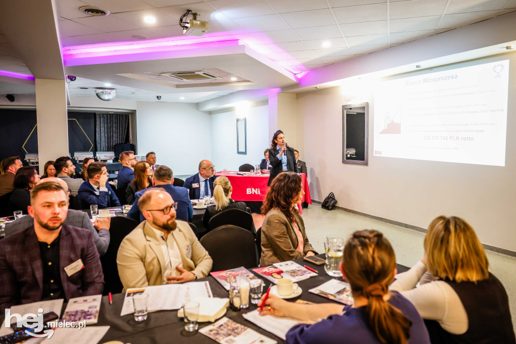 Kolacja BNI w Mielcu