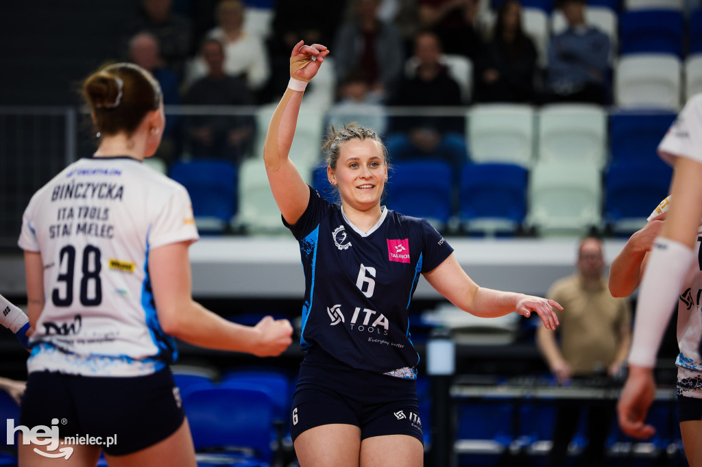 ITA Tools Stal Mielec - DevelopRes Rzeszów