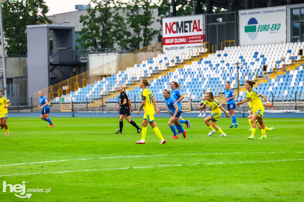 Islandia - Ukraina