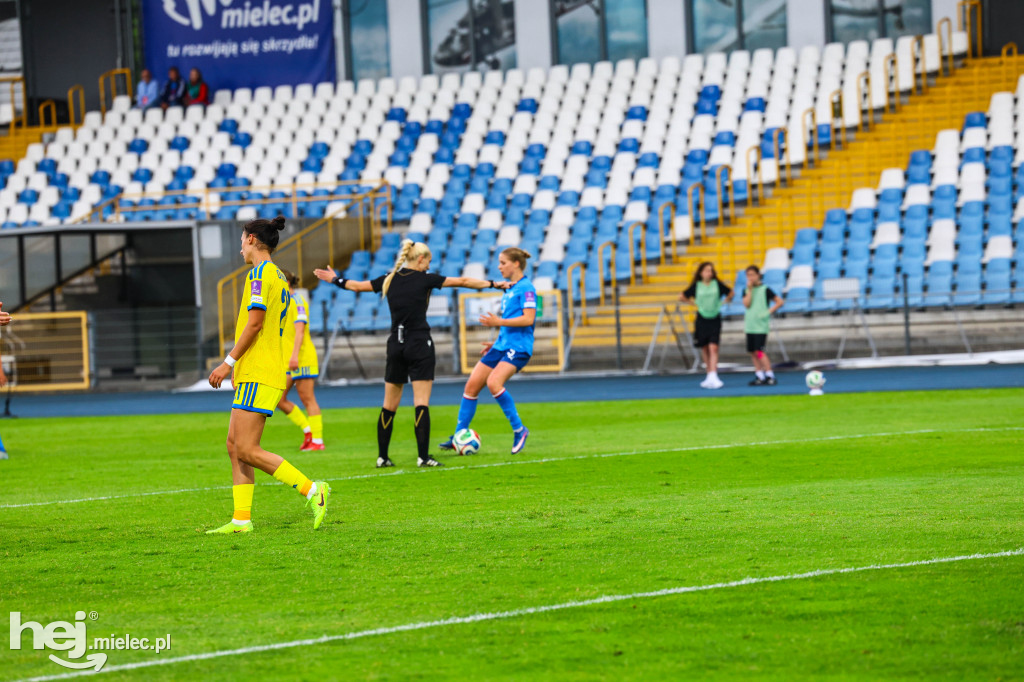 Islandia - Ukraina