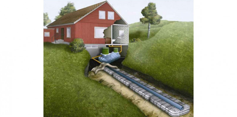 Oczyszczalnie drenażowe - jakie są wady i zalety takiej instalacji?