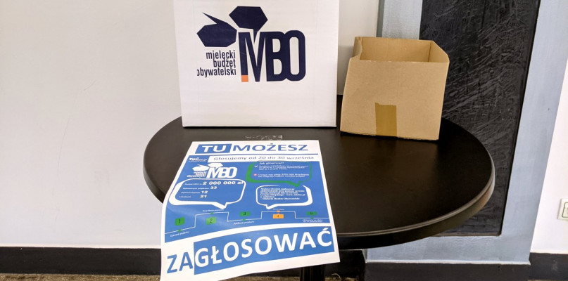 Mielecki Budżet Obywatelski.