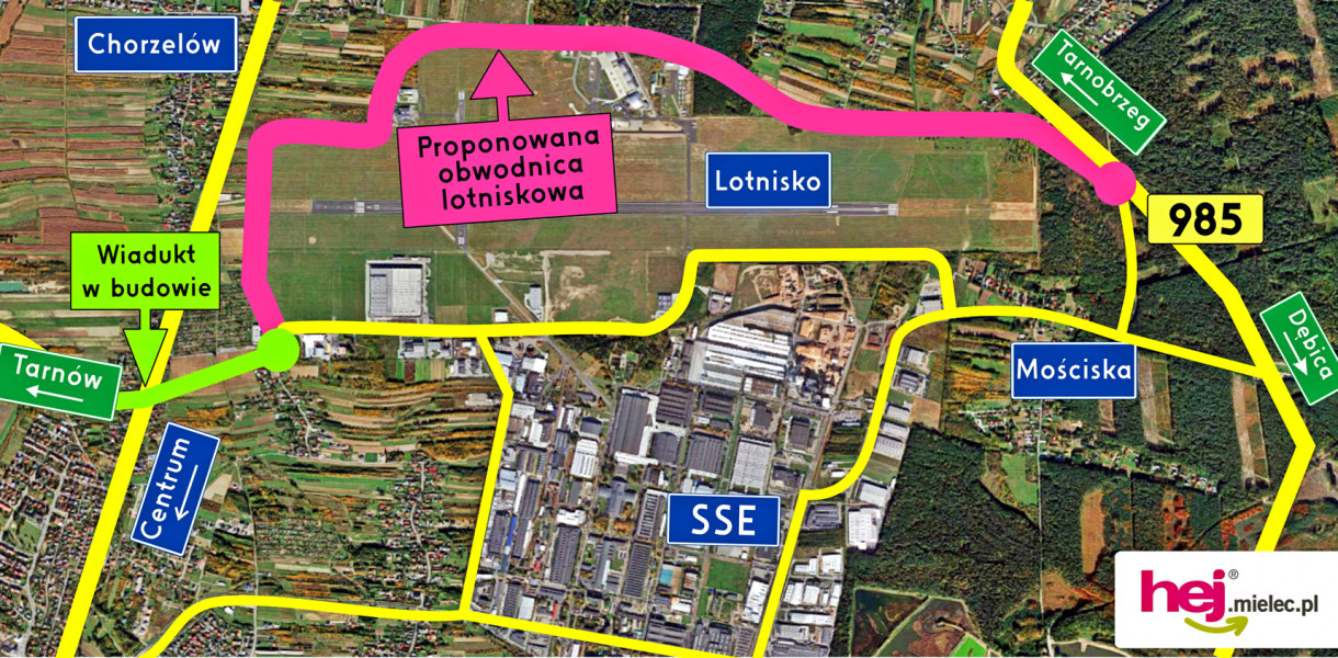 OFICJALNIE: ogromna dotacja dla Mielca na obwodnicę lotniskową!