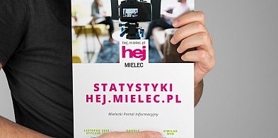 hej.mielec.pl liderem mieleckich mediów-73546