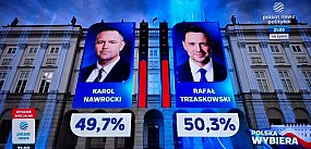Exit poll: Trzaskowski zwyciężył w 10 województwach