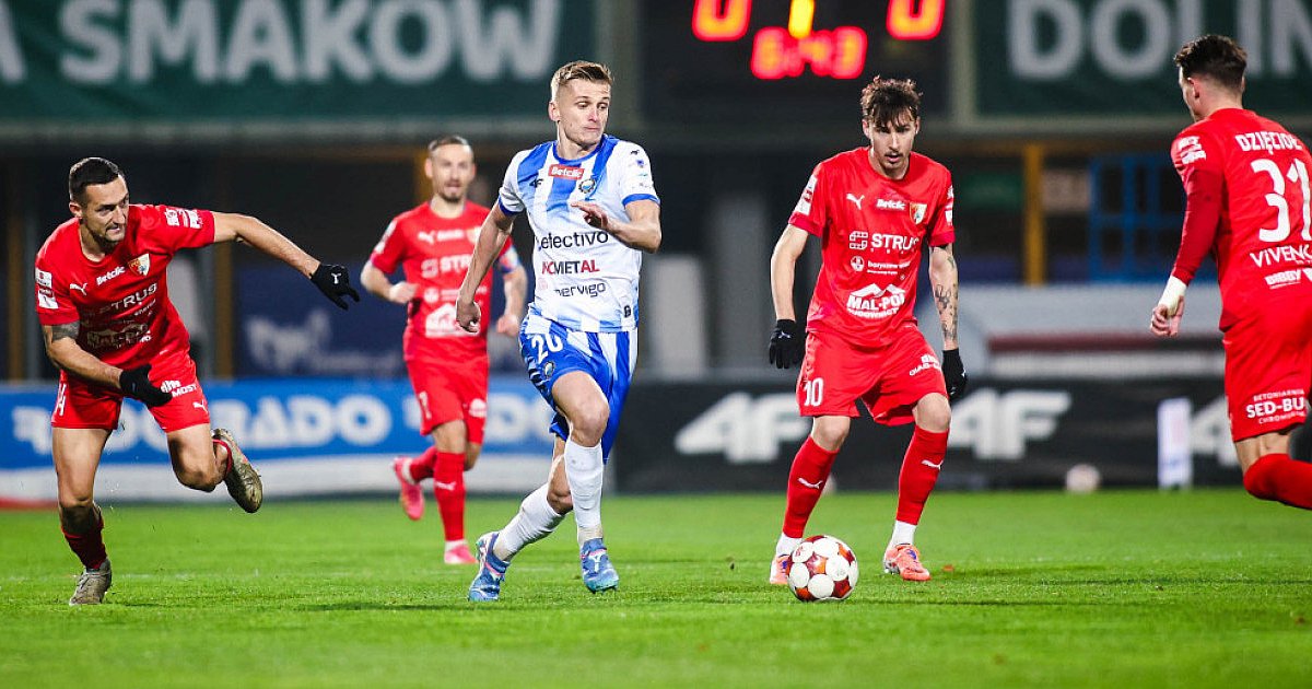 FKS Stal Mielec jedzie do Bytomia. W sobotę trudne starcie z czołową Polonią - HEJ.MIELEC.PL