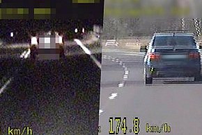 20 kierowców straciło prawa jazdy. W jeden weekend, w jednej miejscowości!