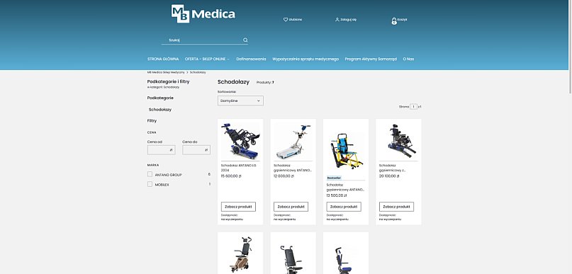 Schodołaz - co to jest i jak działa?