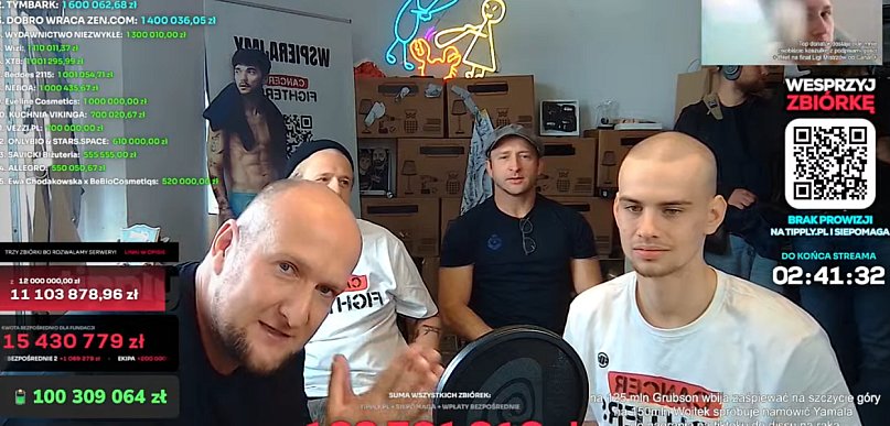 Zbiórka influencera Łatwoganga na pomoc dzieciom z rakiem przekroczyła 125 mln zł